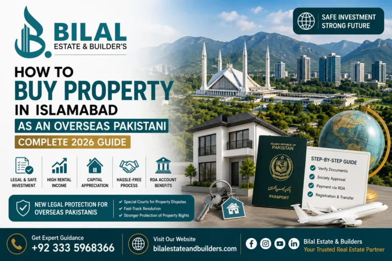 Real estate guide for overseas Pakistanis
