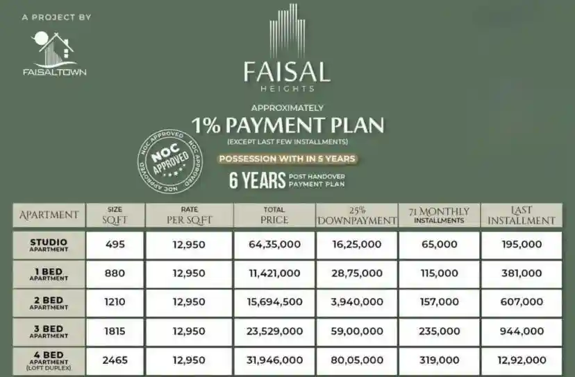 Faisal Heights Payment plan 2025
