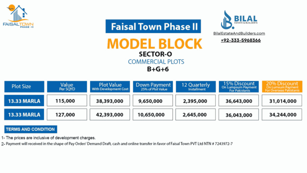 Payment plan commercial Sector O Model Block Faisal Town phase 2 Payment plan commercial Sector O Model Block Faisal Town phase 2