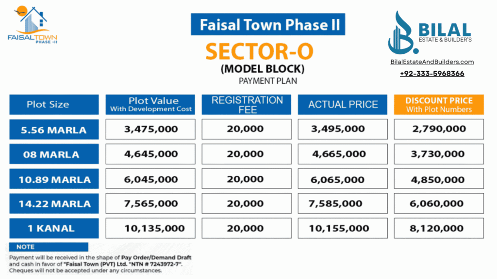 Payment plan Sector O model Block Faisal town phase 2 Payment plan Sector O model Block
