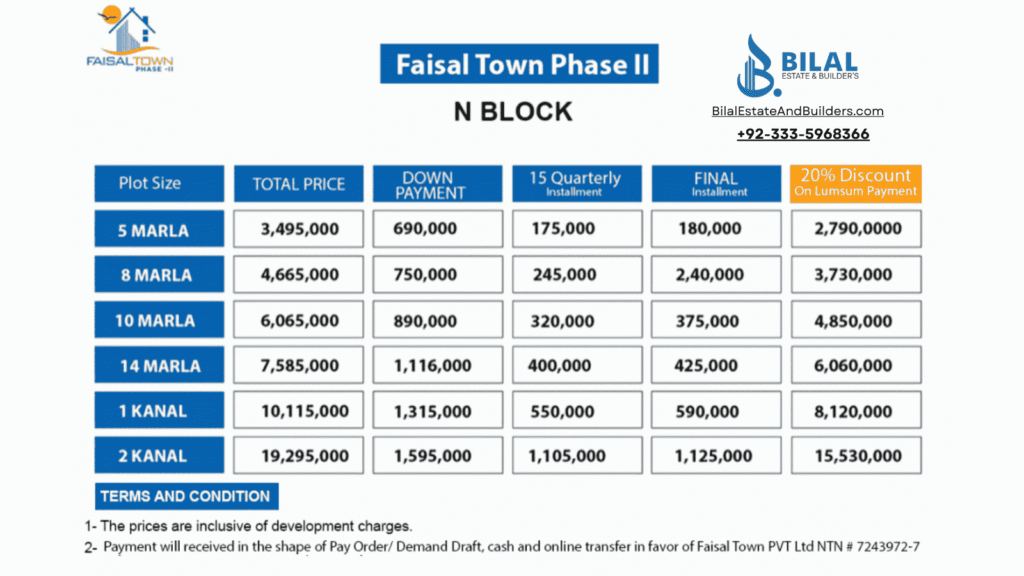 Payment plan N Block Faisal Town phase 2 Payment plan N Block Faisal Town phase 2