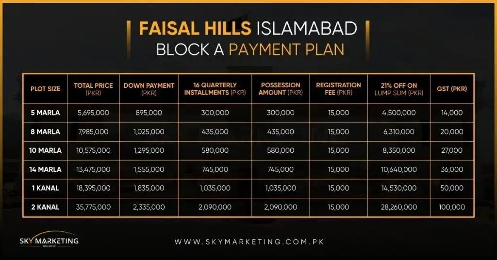 Faisal Hills Block A Payment Plan