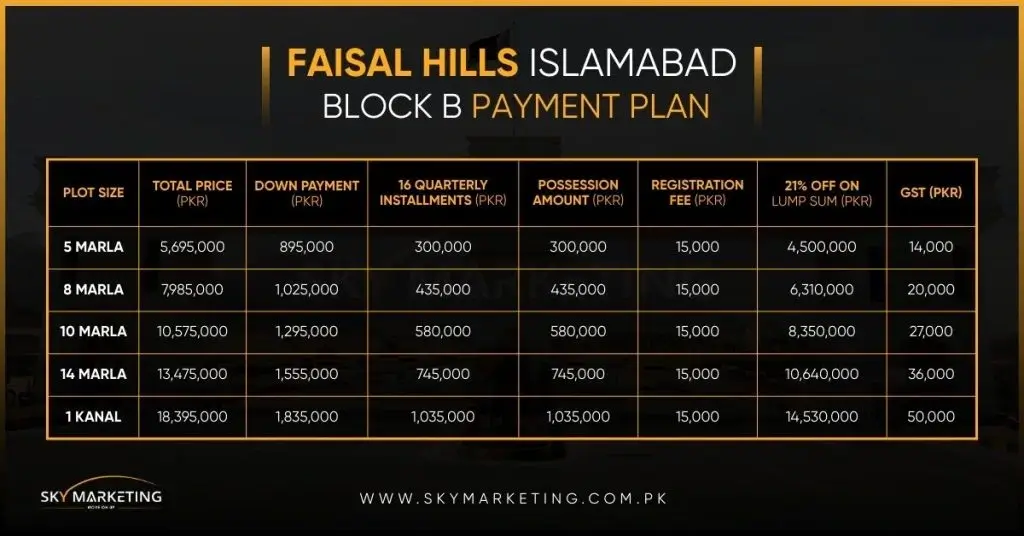 Faisal Hills Block B Payment Plan