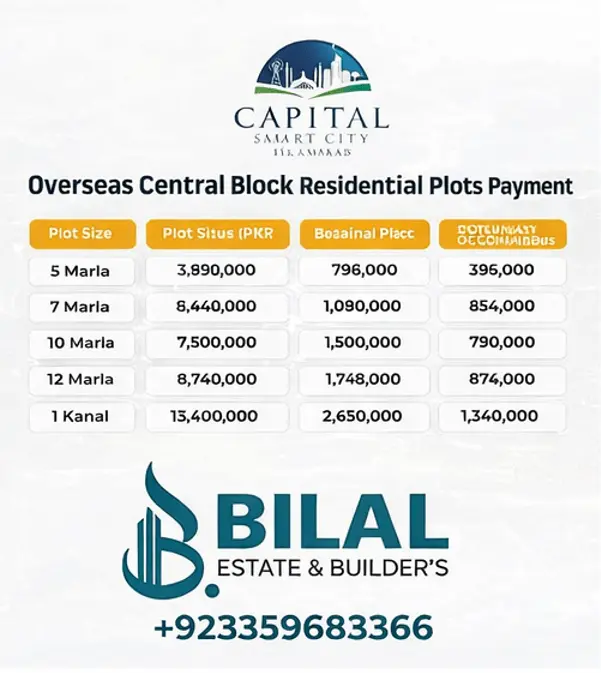 Capital Smart City Payment Plan Overseas Central Block Residencial
