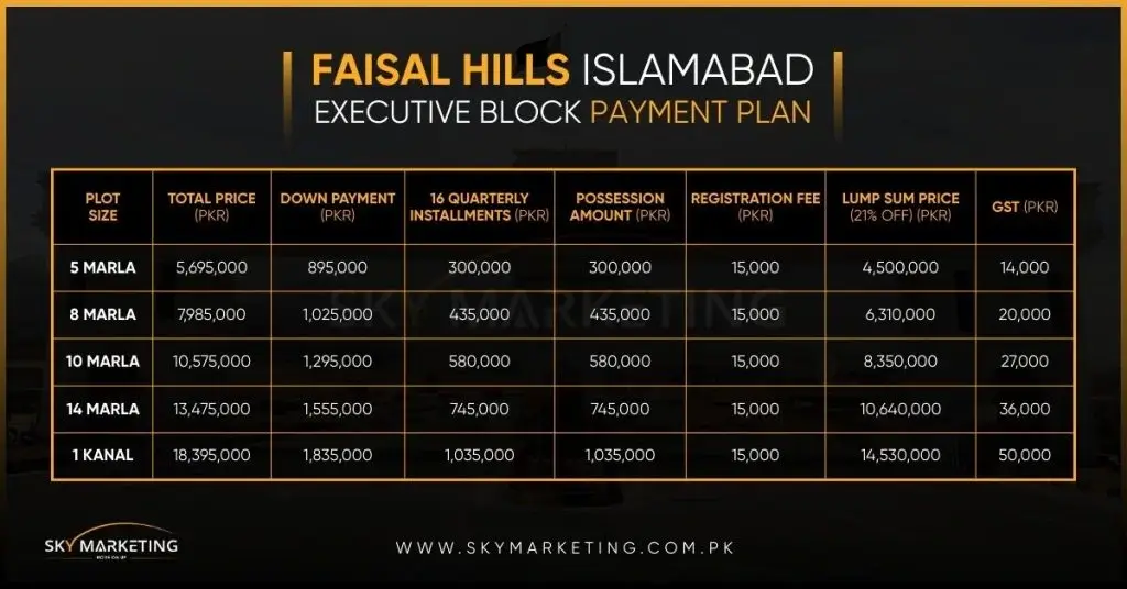 Faisal Hills Executive Block Payment Plan