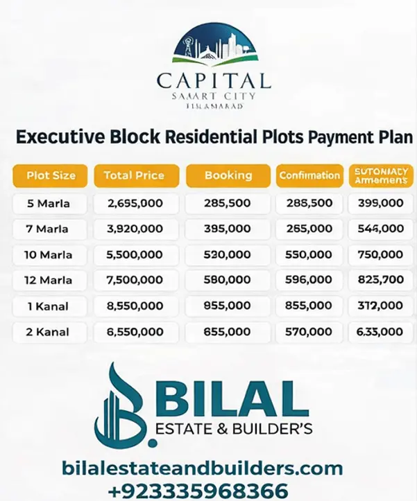 Capital Smart City Payment Plan Executive Block Residencial