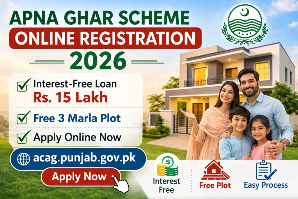 Apna Ghar Scheme 2026 guide showing interest-free home loan, free 3 marla plot and application portal acag.punjab.gov.pk