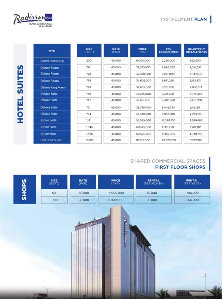 Radisson Blu Islamabad Payment plan Hotel Suites