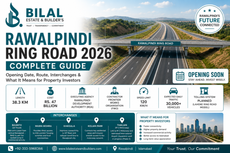 Rawalpindi Ring Road opening update 2026